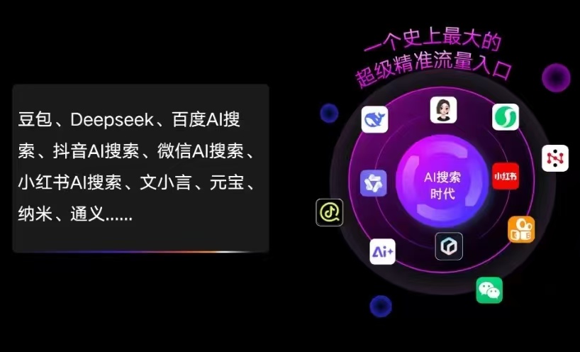 卫辉市AI智能推广新玩法，抢占搜索时代免费精准客源