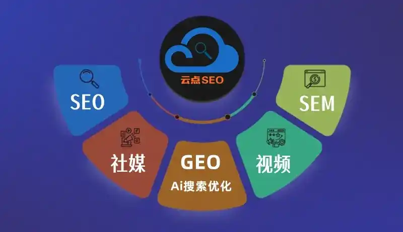 卫辉市GEO优化：AI智能体时代取代SEO的全新内容优化逻辑