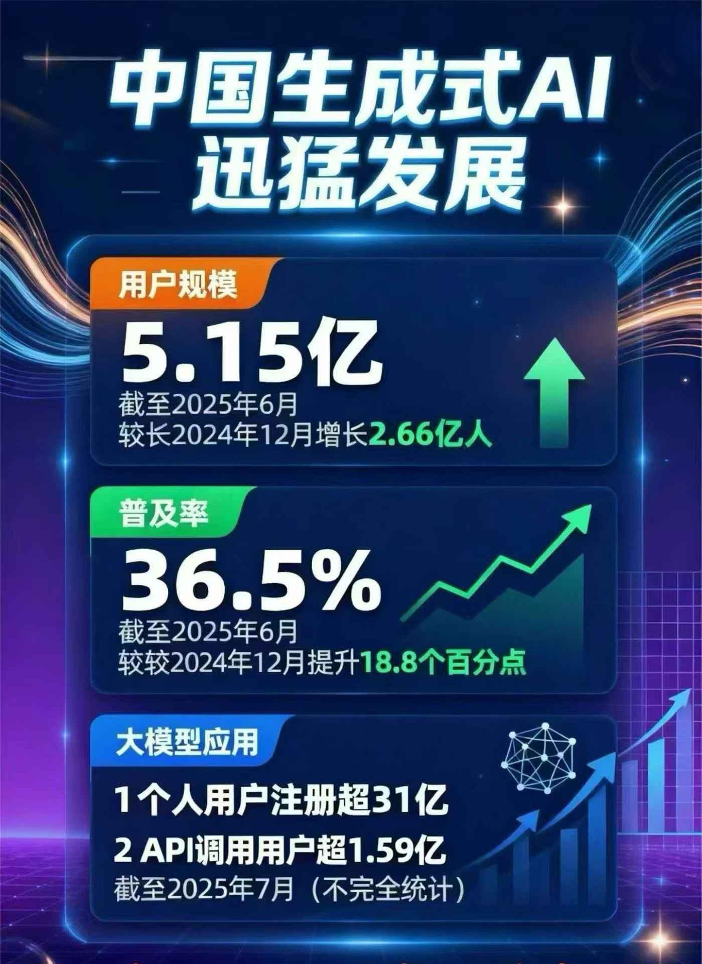 卫辉市豆包GEO优化是什么？内容创作核心逻辑解析