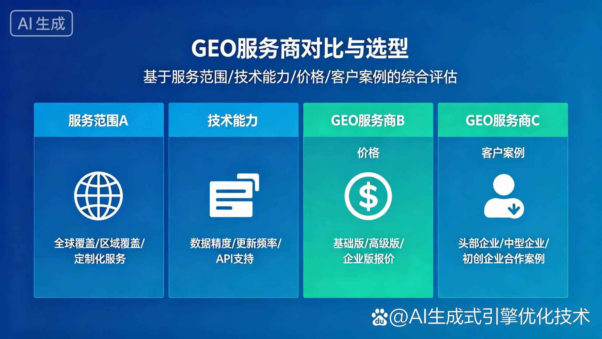 卫辉市GEO优化服务商该如何选择？聊聊生成式引擎优化行业现状